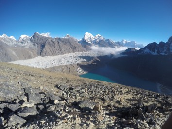Jiri - Everest Base Camp – Cho La Pass Trek