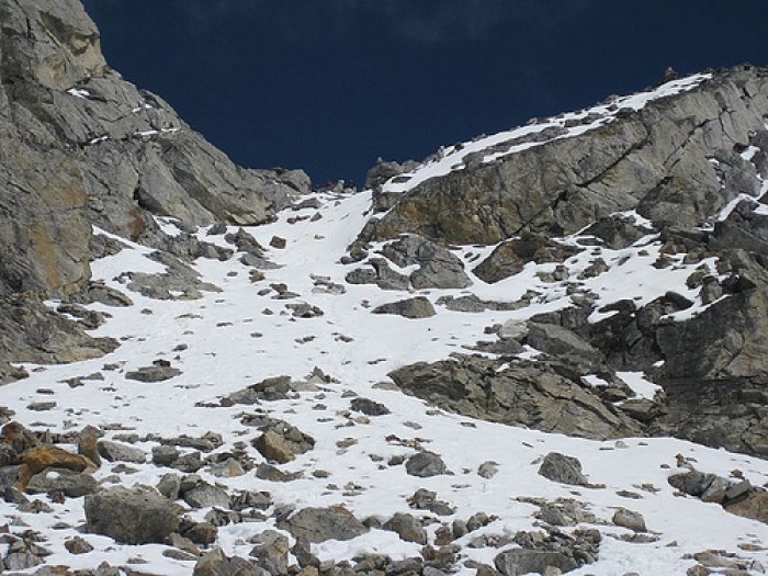 Ganja La Pass Trek