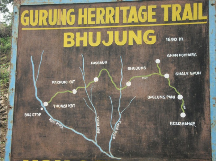 Gurung Heritage Trail